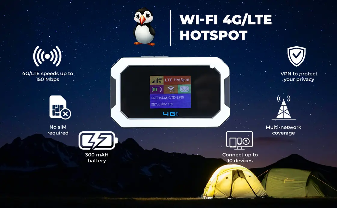 WiFi MiFi Hotspot lifestyle